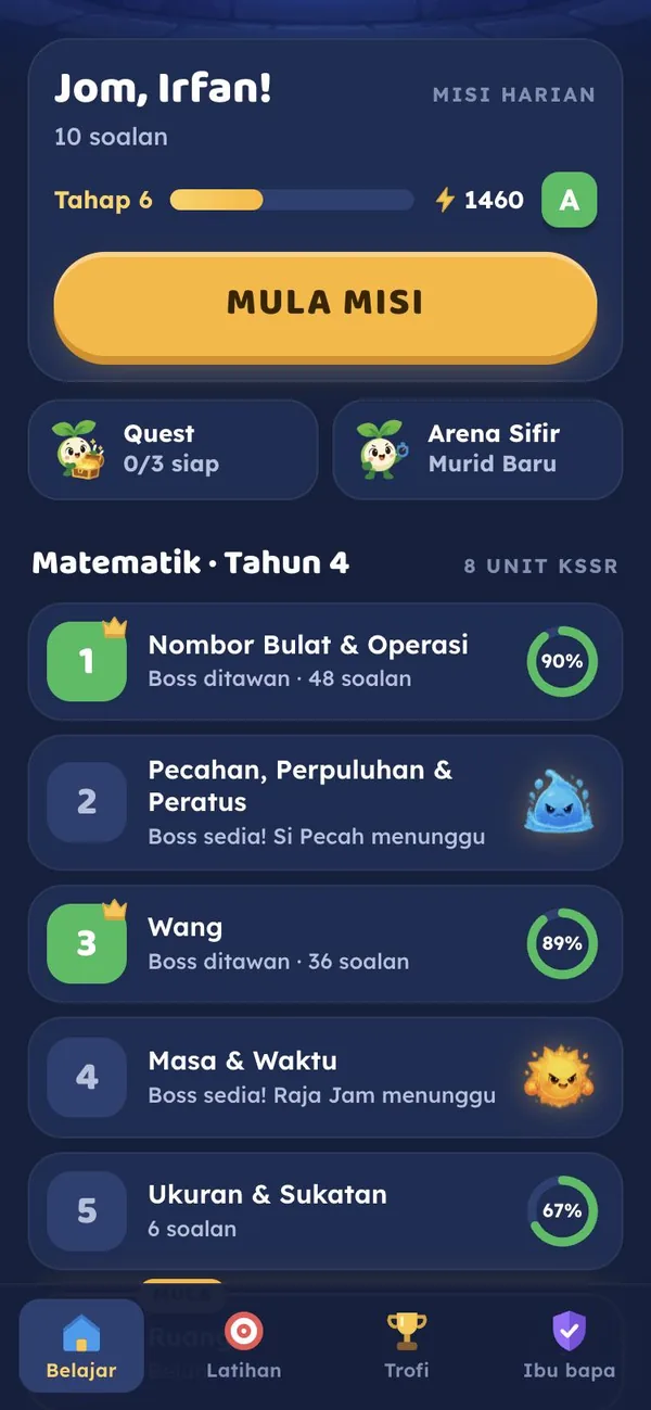 8 unit Matematik KSSR dengan peratus setiap unit